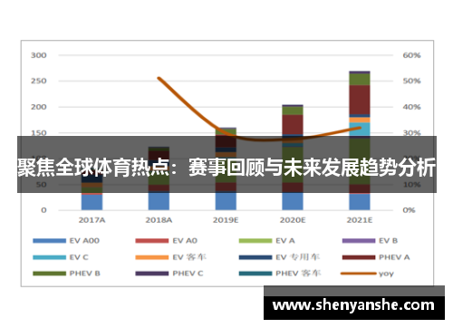 聚焦全球体育热点：赛事回顾与未来发展趋势分析