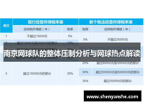 南京网球队的整体压制分析与网球热点解读